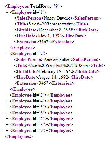Estructura de un fichero XML