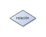 relacion.png