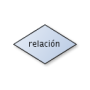 relacion.png